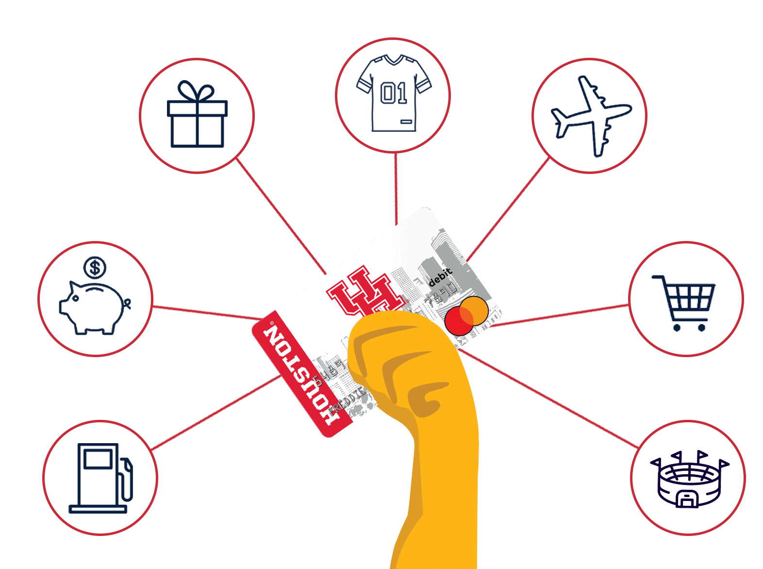 Ways to Use_Houston_White Houston Fancard ways to use